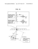 APPARATUS AND METHOD FOR ULTRASONIC TESTING diagram and image