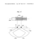 APPARATUS AND METHOD FOR ULTRASONIC TESTING diagram and image