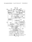 APPARATUS AND METHOD FOR ULTRASONIC TESTING diagram and image