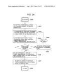 APPARATUS AND METHOD FOR ULTRASONIC TESTING diagram and image