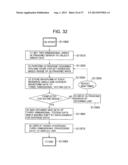 APPARATUS AND METHOD FOR ULTRASONIC TESTING diagram and image