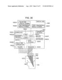 APPARATUS AND METHOD FOR ULTRASONIC TESTING diagram and image