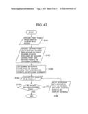 APPARATUS AND METHOD FOR ULTRASONIC TESTING diagram and image