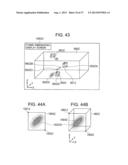 APPARATUS AND METHOD FOR ULTRASONIC TESTING diagram and image