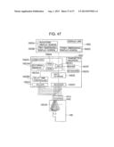 APPARATUS AND METHOD FOR ULTRASONIC TESTING diagram and image