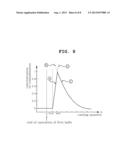 METHOD FOR PREDICTING DEGREE OF CONTAMINATION OF MOLTEN STEEL DURING LADLE     EXCHANGE diagram and image