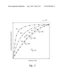 METHOD AND SYSTEM OF PLOTTING CORRELATED DATA diagram and image