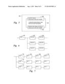 METHOD AND SYSTEM OF PLOTTING CORRELATED DATA diagram and image