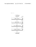 METHOD AND APPARATUS FOR TRANSLATION diagram and image