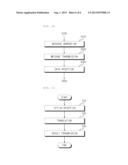 METHOD AND APPARATUS FOR TRANSLATION diagram and image