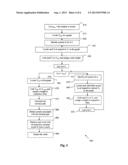 Method and System for Determining Word Senses by Latent Semantic Distance diagram and image