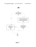 TECHNIQUES TO NORMALIZE NAMES EFFICIENTLY FOR NAME-BASED SPEECH     RECOGNITNION GRAMMARS diagram and image