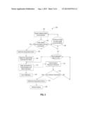 VOICE ACTIVATED AUDIO CONTROL SYSTEM AND ASSOCIATED METHOD OF USE diagram and image