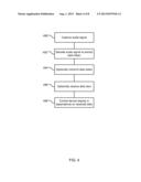 TRANSFERRING DATA VIA AUDIO LINK diagram and image