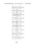 TRANSFERRING DATA VIA AUDIO LINK diagram and image