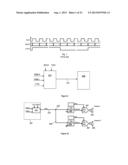 DATA TRANSFER diagram and image