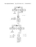 DATA TRANSFER diagram and image