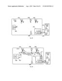 DATA TRANSFER diagram and image