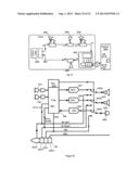 DATA TRANSFER diagram and image