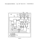 DATA TRANSFER diagram and image