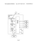 DATA TRANSFER diagram and image