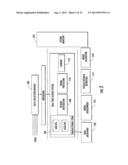 METHODS, SYSTEMS, AND COMPUTER READABLE MEDIA FOR EVALUATING A HOSPITAL     PATIENT S RISK OF MORTALITY diagram and image