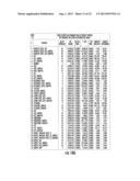 METHODS, SYSTEMS, AND COMPUTER READABLE MEDIA FOR EVALUATING A HOSPITAL     PATIENT S RISK OF MORTALITY diagram and image