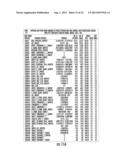 METHODS, SYSTEMS, AND COMPUTER READABLE MEDIA FOR EVALUATING A HOSPITAL     PATIENT S RISK OF MORTALITY diagram and image