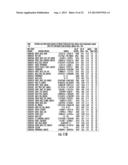 METHODS, SYSTEMS, AND COMPUTER READABLE MEDIA FOR EVALUATING A HOSPITAL     PATIENT S RISK OF MORTALITY diagram and image