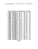 METHODS, SYSTEMS, AND COMPUTER READABLE MEDIA FOR EVALUATING A HOSPITAL     PATIENT S RISK OF MORTALITY diagram and image