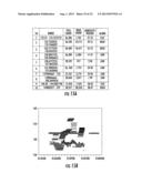 METHODS, SYSTEMS, AND COMPUTER READABLE MEDIA FOR EVALUATING A HOSPITAL     PATIENT S RISK OF MORTALITY diagram and image