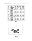 METHODS, SYSTEMS, AND COMPUTER READABLE MEDIA FOR EVALUATING A HOSPITAL     PATIENT S RISK OF MORTALITY diagram and image