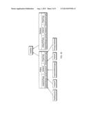 SYSTEM AND METHOD FOR CREATING AND USING HEALTH DATA RECORD diagram and image