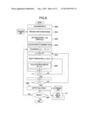 PRODUCT PRODUCIBLE NUMBER CALCULATION APPARATUS AND COMPUTER-READABLE     RECORDING MEDIUM diagram and image