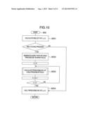 PRODUCT PRODUCIBLE NUMBER CALCULATION APPARATUS AND COMPUTER-READABLE     RECORDING MEDIUM diagram and image