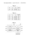 PRODUCT PRODUCIBLE NUMBER CALCULATION APPARATUS AND COMPUTER-READABLE     RECORDING MEDIUM diagram and image