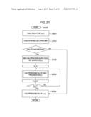 PRODUCT PRODUCIBLE NUMBER CALCULATION APPARATUS AND COMPUTER-READABLE     RECORDING MEDIUM diagram and image