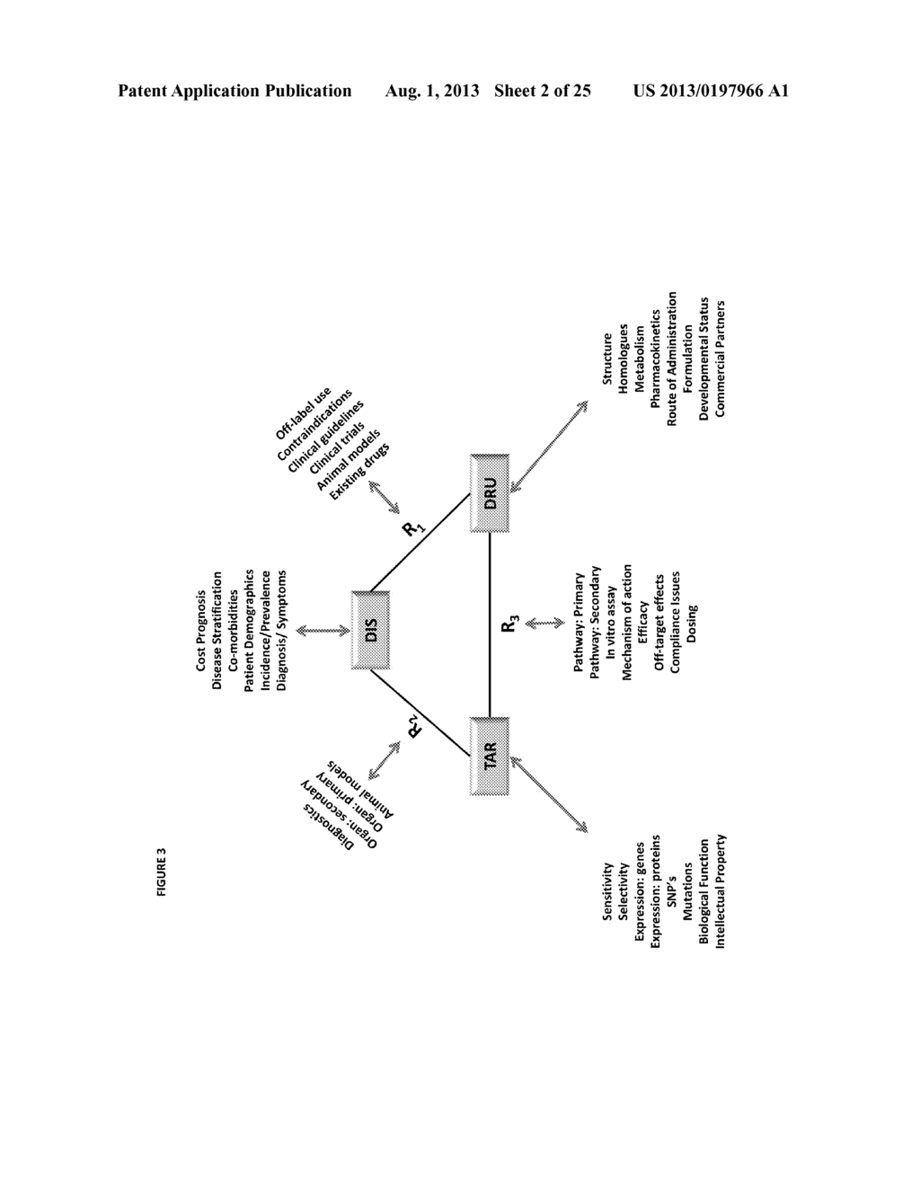 ANALYTICS ENGINE, SYSTEM AND METHOD FOR ASSESSING AND PREDICTING RISK AND     OPPORTUNITIES - diagram, schematic, and image 03