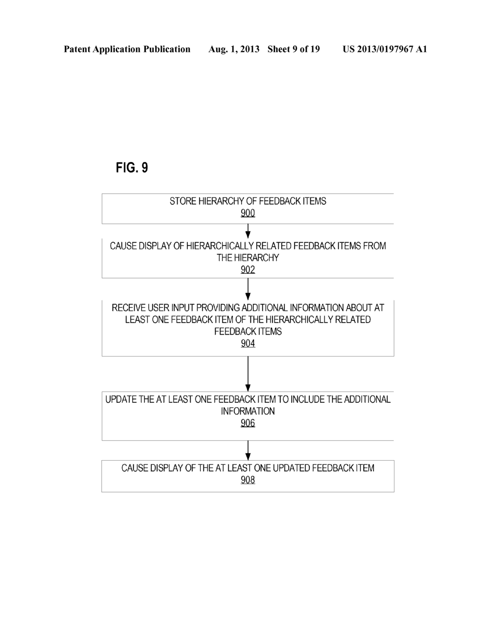 COLLABORATIVE SYSTEMS, DEVICES, AND PROCESSES FOR PERFORMING     ORGANIZATIONAL PROJECTS, PILOT PROJECTS AND ANALYZING NEW TECHNOLOGY     ADOPTION - diagram, schematic, and image 10