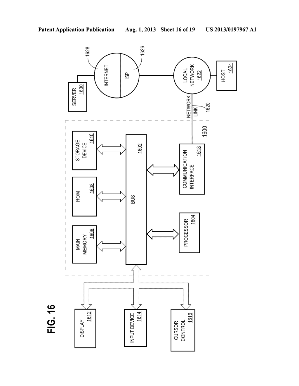 COLLABORATIVE SYSTEMS, DEVICES, AND PROCESSES FOR PERFORMING     ORGANIZATIONAL PROJECTS, PILOT PROJECTS AND ANALYZING NEW TECHNOLOGY     ADOPTION - diagram, schematic, and image 17