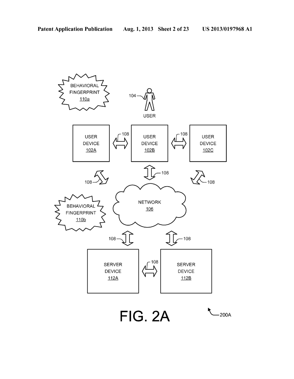 BEHAVIORAL FINGERPRINTING WITH RETAIL MONITORING - diagram, schematic, and image 03