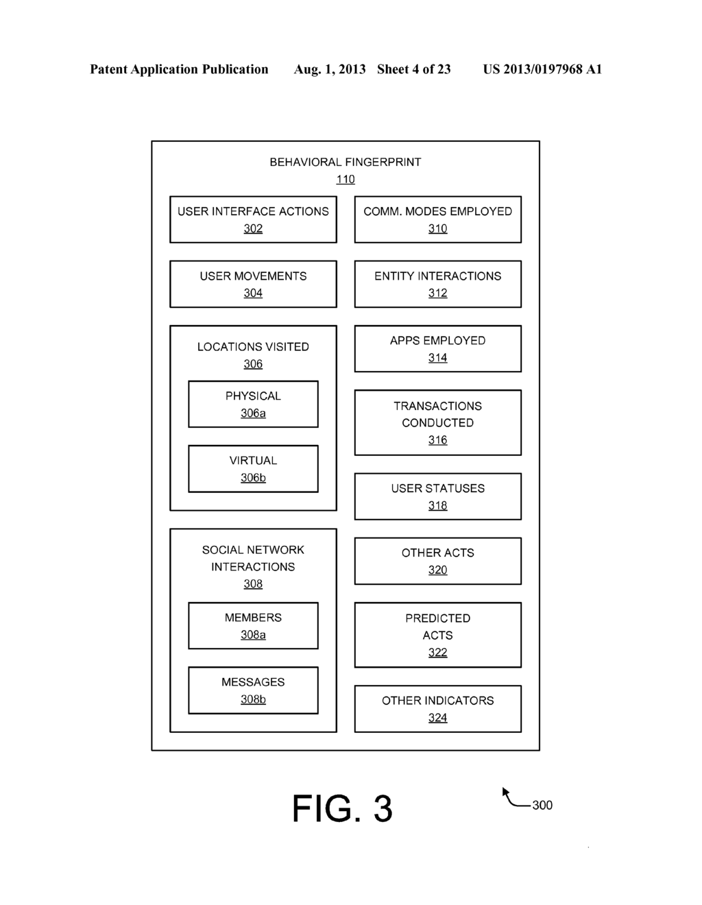 BEHAVIORAL FINGERPRINTING WITH RETAIL MONITORING - diagram, schematic, and image 05