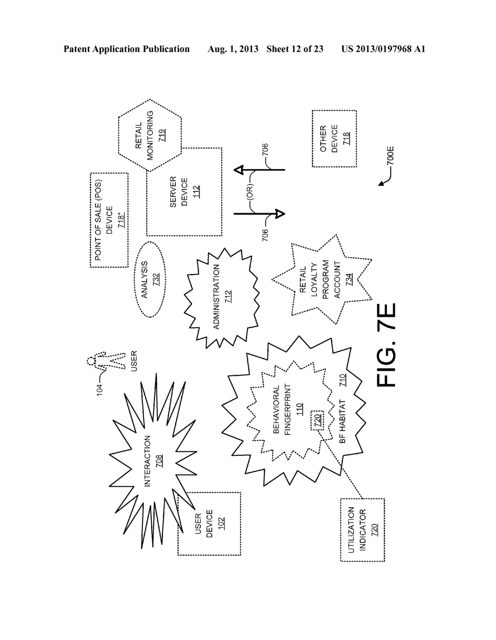 BEHAVIORAL FINGERPRINTING WITH RETAIL MONITORING - diagram, schematic, and image 13