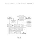 SYSTEMS AND METHODS TO PROCESS PAYMENTS BASED ON PAYMENT DEALS diagram and image