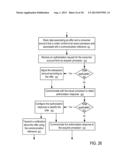 SYSTEMS AND METHODS TO PROCESS PAYMENTS BASED ON PAYMENT DEALS diagram and image