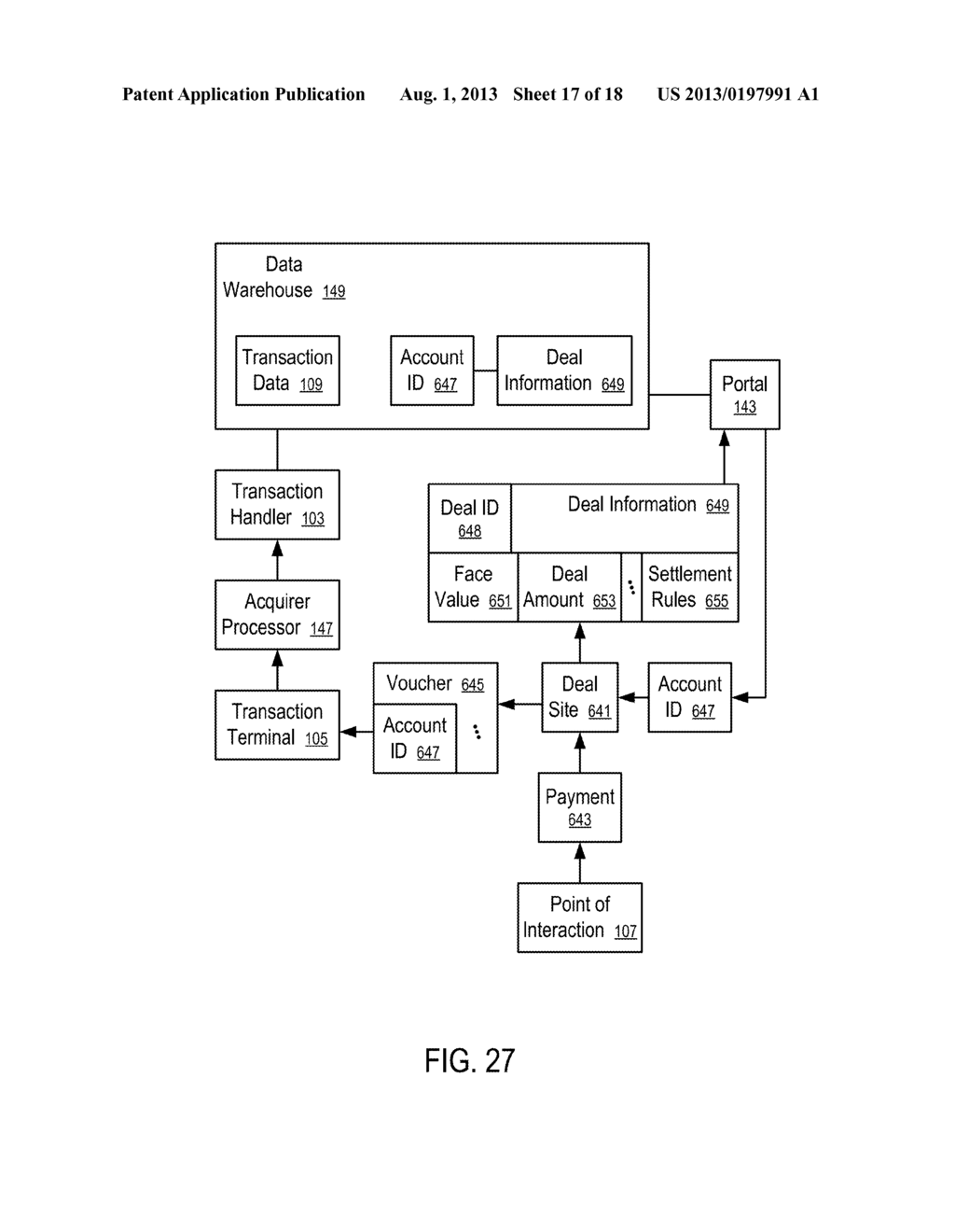 SYSTEMS AND METHODS TO PROCESS PAYMENTS BASED ON PAYMENT DEALS - diagram, schematic, and image 18