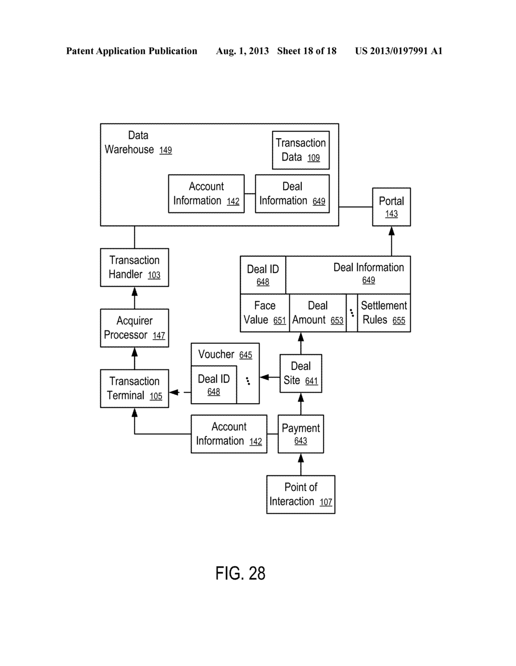 SYSTEMS AND METHODS TO PROCESS PAYMENTS BASED ON PAYMENT DEALS - diagram, schematic, and image 19