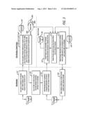 CONFIRMING LOCAL MARKETPLACE TRANSACTION CONSUMMATION FOR ONLINE PAYMENT     CONSUMMATION diagram and image