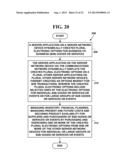 METHOD AND SYSTEM FOR RESERVING FUTURE PURCHASES OF GOODS AND SERVICES diagram and image