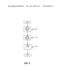 Systems, methods and devices for trusted transactions diagram and image